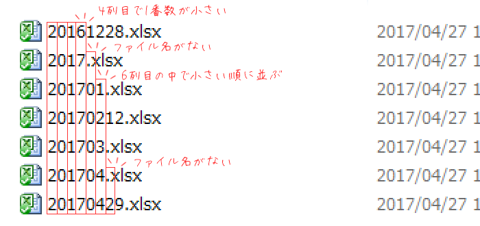 フォルダやファイルを連番でソートしたい
